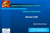 Suficiencia Patrimonial en CAC´s Cálculo y Comprensión Norma 3-06 Dilson Valverde Castro Unidad de Asistencia Técnica FECOOPSE, R.L.