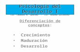 Psicología del Desarrollo I Lic. Leandro M. Sánchez - Lic. Andrea Gutiérrez Diferenciación de conceptos: Crecimiento Maduración Desarrollo.