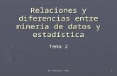 Dr. Francisco J. Mata 1 Relaciones y diferencias entre minería de datos y estadística Tema 2.