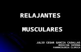 RELAJANTES MUSCULARES JULIO CESAR GARCIA CASALLAS MEDICINA INTERNA FARMACOLOGIA CLINICA.