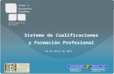 Sistema de Cualificaciones y Formación Profesional 26 de Abril de 2012.