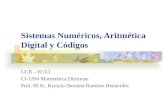 Sistemas Numéricos, Aritmética Digital y Códigos UCR – ECCI CI-1204 Matemática Discretas Prof. M.Sc. Kryscia Daviana Ramírez Benavides.