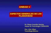 UNIDAD 1 ASPECTOS GENERALES DE LOS PLAGUICIDAS Dr. Diego González Machín Asesor en Toxicología CEPIS/OPS Dra. Lilia Albert Toxicólogo/México.