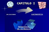 CAPITULO I ELECTROSTÁTICA Naturaleza de la Materia APLICACIONES.