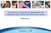 Infant/Toddler Reflective Curriculum Planning Reflexión El proceso reflexivo de planeación de currículo para niños de cero a tres años.