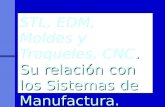 . Su relación con los Sistemas de Manufactura. STL, EDM, Moldes y Troqueles, CNC. Su relación con los Sistemas de Manufactura.