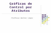 Gráficas de Control por Atributos Profesor Walter López.