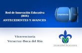 Red de Innovación Educativa A partir del 1er Foro Estatal de Innovación Educativa Xalapa, Nov. 2012. Presentación de ponencias seleccionadas en los foros.