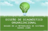DISEÑO DE DIAGNÓSTICO ORGANIZACIONAL BASADO EN LA METODOLOGÍA DE SISTEMAS SUAVES (SSM)