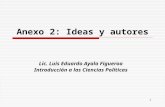 1 Anexo 2: Ideas y autores Lic. Luis Eduardo Ayala Figueroa Introducción a las Ciencias Políticas.