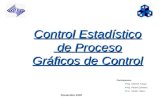 Control Estadístico de Proceso Gráficos de Control Participantes: Ing. Gilberth Araujo. Ing. Rafael Quintero. Lic. Yamile Yépez. Noviembre 2009.