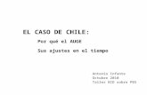 EL CASO DE CHILE: Por qué el AUGE Sus ajustes en el tiempo Antonio Infante Octubre 2010 Taller BID sobre PBS.