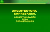 AREA04- Conceptualizacion de La Organizacion