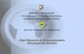 República de Panamá Ministerio de Relaciones Exteriores Ministerio de Seguridad Pública Servicio Nacional de Migración.