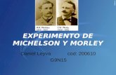EXPERIMENTO DE MICHELSON Y MORLEY Daniel Leyvacod: 200610 G9N15.
