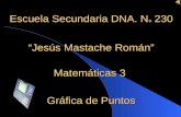 Escuela Secundaria DNA. N o 230 Jesús Mastache Román Matemáticas 3 Gráfica de Puntos.