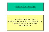 TEMA XXII COMERCIO INTERNACIONAL Y BALANZA DE PAGOS.