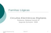 Circuitos Electrónicos DigitalesClase N°21 Familias Lógicas Circuitos Electrónicos Digitales Profesora: Mafalda Carreño M Segundo Semestre 2009.