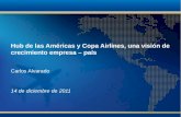 Hub de las Américas y Copa Airlines, una visión de crecimiento empresa – país Carlos Alvarado 14 de diciembre de 2011.