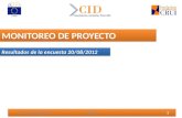 MONITOREO DE PROYECTO Resultados de la encuesta 20/08/2012 Bogotá 1 1 22 – 24 octubre 2012.