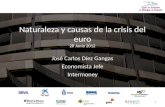 Naturaleza y causas de la crisis del euro 28 Junio 2012 José Carlos Díez Gangas Economista Jefe Intermoney 1.