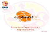 Abril 2005 Estructura Organizativa y Repercusiones.