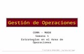 GESTION DE OPERACIONES – Ing Pedro del Campo 1 Gestión de Operaciones CEMA – MADE Semana 1 Estrategias en el Area de Operaciones.