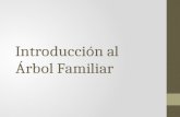 Introducción al Árbol Familiar. Agenda Bendiciones y oportunidades de Historia Familiar Árbol Familiar Propósito Funciones Recursos.