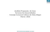 Análisis Propuesta de Usos Terrenos No Desarrollados Consejo Comunal Colinas de Vista Alegre Marzo 2010.
