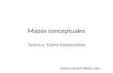 Mapas conceptuales Teoría y Cómo Construirlos Joseph D. NovakJoseph D. Novak & Alberto J. CañaAlberto J. Caña.
