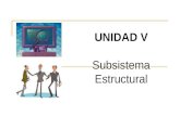 Unidad 5 Subsistema Estructural