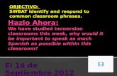 OBJECTIVO: SWBAT identify and respond to common classroom phrases. El 14 de Septiembre 2012.