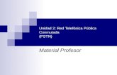 Unidad 2: Red Telefónica Pública Conmutada (PSTN) Material Profesor.