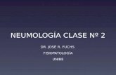 NEUMOLOGÍA CLASE Nº 2 DR. JOSÉ R. FUCHS FISIOPATOLOGÍA UNIBE.