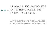 Unidad 1: ECUACIONES DIFERENCIALES DE PRIMER ORDEN LA TRANSFORMADA DE LAPLACE PROPIEDADES OPERACIONALES.