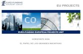 HORIZONTE 2020: EL PAPEL DE LAS GRANDES INICIATIVAS EU PROJECTS EURO-FUNDING EUROPEAN PROJECTS UNIT.