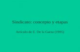 Sindicato: concepto y etapas Artículo de E. De la Garza (1995)