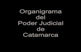 ORGANIGRAMA PJCatamarca