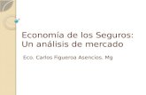 Economía de los Seguros: Un análisis de mercado Eco. Carlos Figueroa Asencios. Mg.