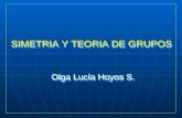 SIMETRIA Y TEORIA DE GRUPOS Olga Lucía Hoyos S. SIMETRIA Y TEORIA DE GRUPOS Olga Lucía Hoyos S.