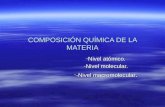 COMPOSICIÓN QUÍMICA DE LA MATERIA -Nivel atómico. -Nivel molecular. --Nivel macromolecular.
