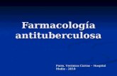 Farmacología antituberculosa Farm. Verónica Curras – Hospital Muñiz - 2010.