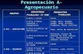 Presentación A- Agropecuario GRUPOSINDUSTRIAS Producción - CI -VAB PRODUCTOS Producción A.011 - AGRICULTURA A.0111.1-ArrozArroz A.0111.9-Otros cereales.