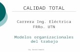 Ing. Daniela Ramello 2011 CALIDAD TOTAL Carrera Ing. Eléctrica FRRo. UTN Modelos organizacionales del trabajo.