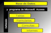 D e f i n i c i ó n Base de Datos y programa de Microsoft Access Tablas Formularios Consultas Informes.