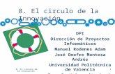 8. El circulo de la Innovación 1 8. El circulo de la Innovación. DPI Dirección de Proyectos Informáticos Manuel Rodenes Adam José Onofre Montesa Andrés.