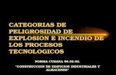 CATEGORIAS DE PELIGROSIDAD DE EXPLOSION E INCENDIO DE LOS PROCESOS TECNOLOGICOS NORMA CUBANA 96.02.02. “CONSTRUCCION DE EDIFICIOS INDUSTRIALES Y ALMACENES”