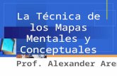 Company LOGO La Técnica de los Mapas Mentales y Conceptuales.