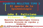 Cuándo utilizar FIBRATOS en DIABETES MELLITUS TIPO 2 El aporte de la Epidemiología John E. Feliciano Alfonso, MD, MSc Maestría Epidemiología Clínica Docente.