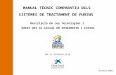 MANUAL TÈCNIC COMPARATIU DELS SISTEMES DE TRACTAMENT DE PURINS amb la col·laboració de 01/març/2006 Descripció de les tecnologies i bases per al càlcul.